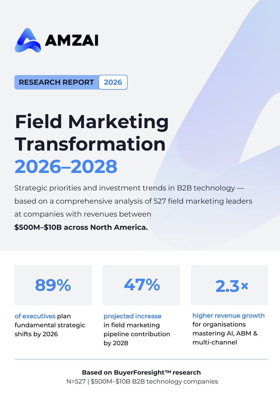 Cover of the Amzai research report Field Marketing Transformation 2026 to 2028