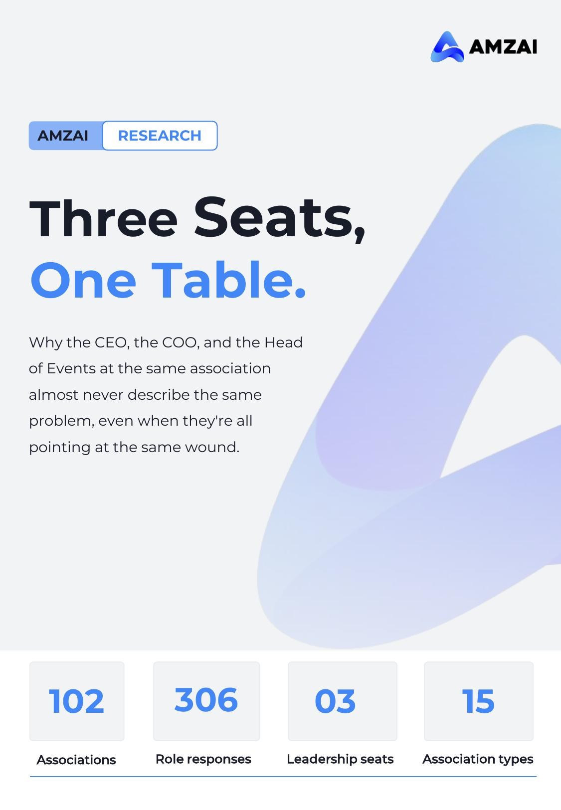 Cover of the Amzai research report Three Seats, One Table