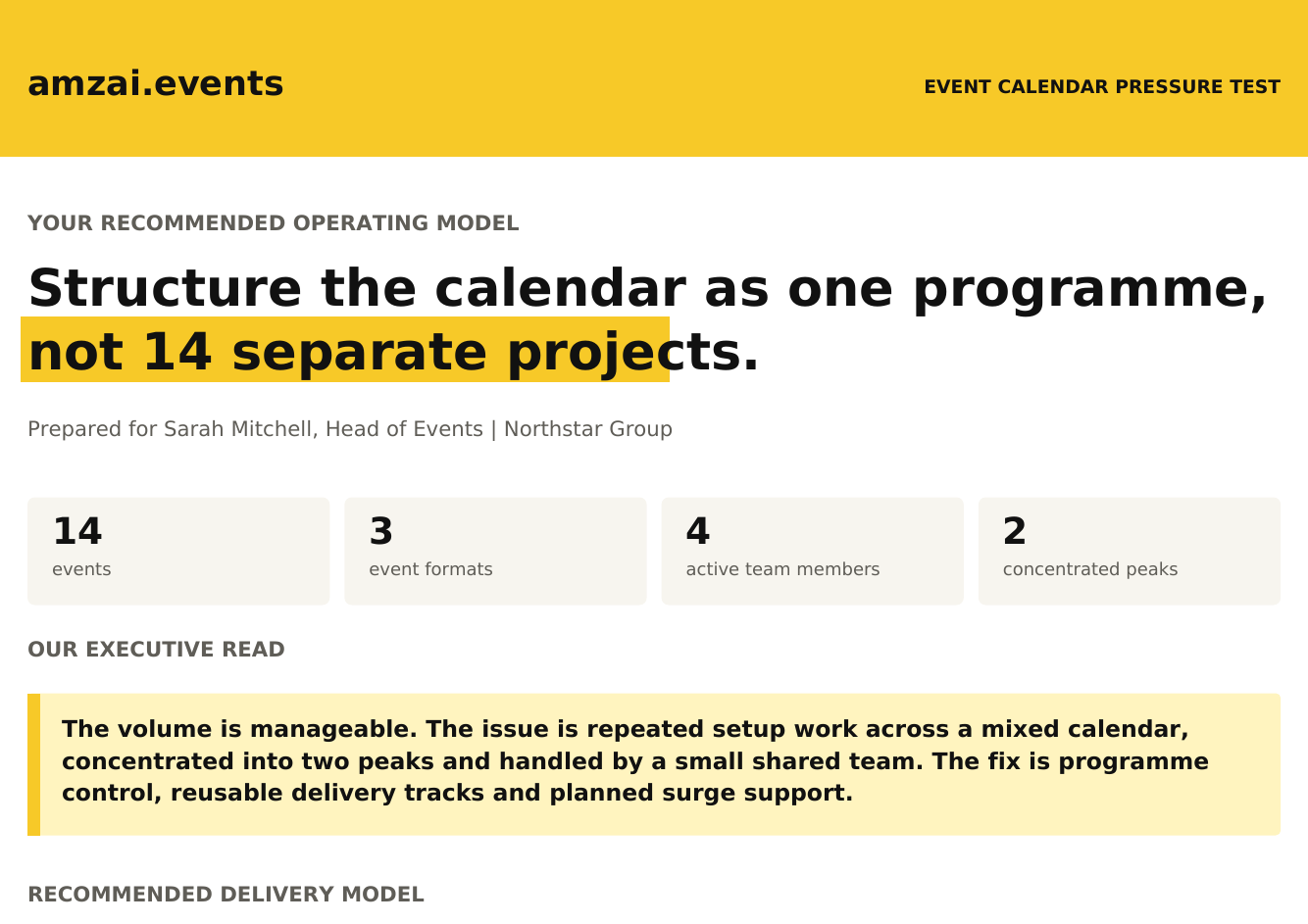 Preview of the personalised Event Calendar Pressure Test report