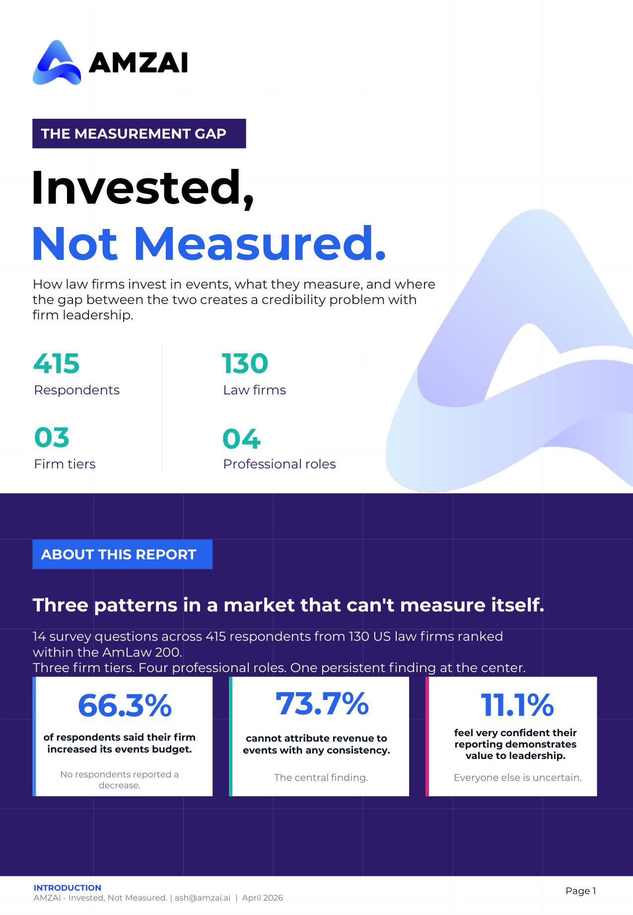 Cover of the Amzai research report Invested, Not Measured